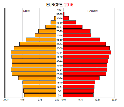 europa-2015-24.png